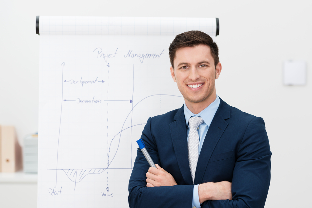 Benefits Of Leadership Development Training