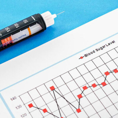 Understanding The Importance of Blood Sugar Levels Chart