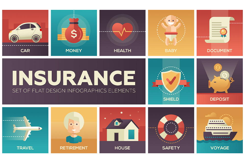 Types of Insurance and Top Insurance Providers