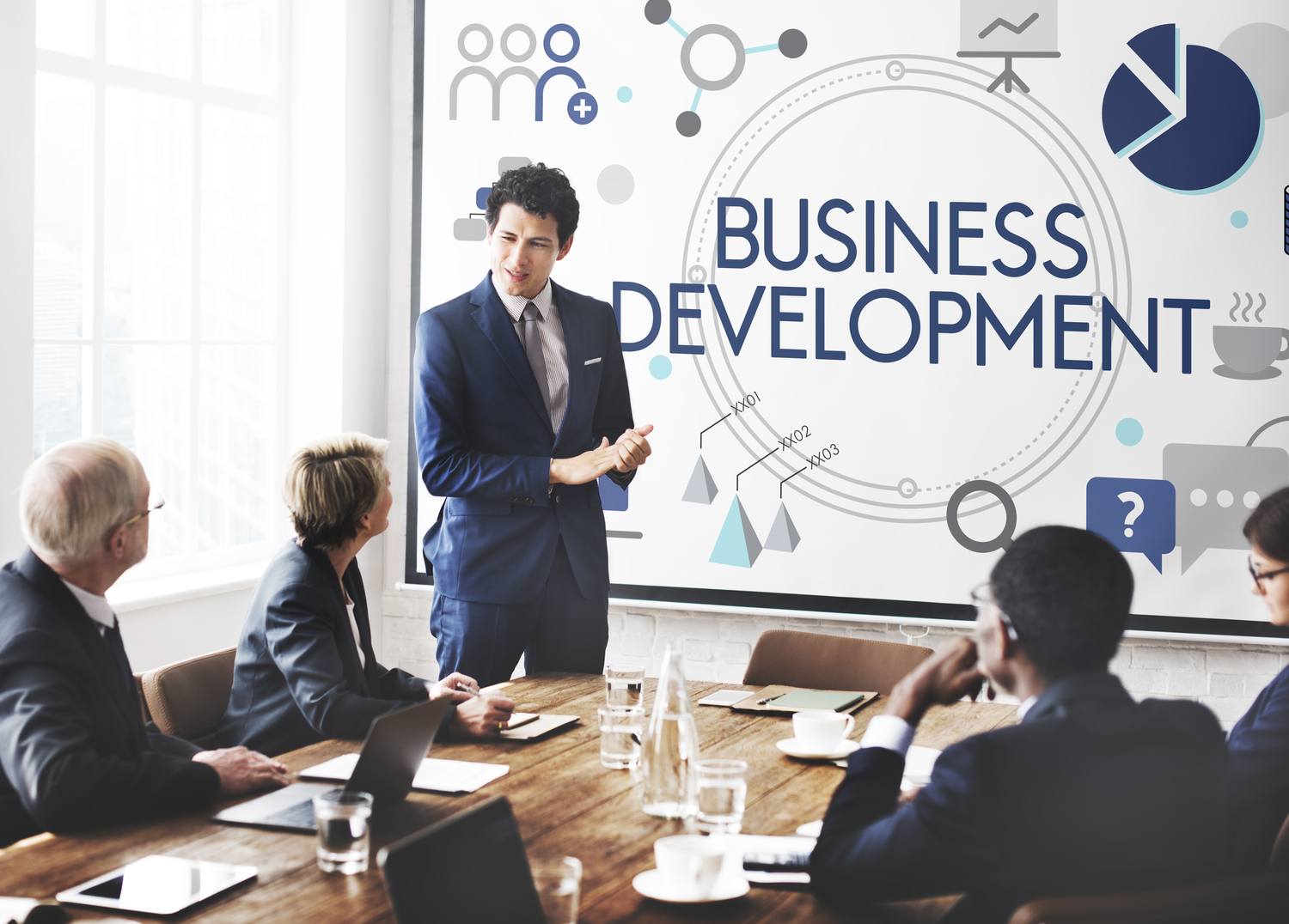 Strategies for Successful Business Development